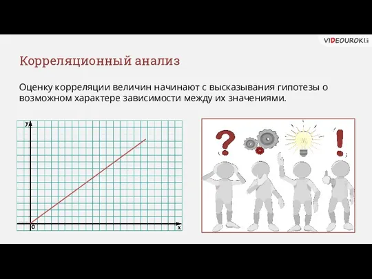 Оценку корреляции величин начинают с высказывания гипотезы о возможном характере зависимости между их значениями. Корреляционный анализ