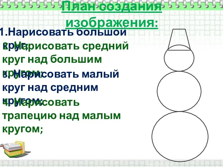 Нарисовать большой круг; План создания изображения: 2. Нарисовать средний круг