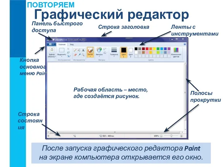 Графический редактор После запуска графического редактора Paint на экране компьютера