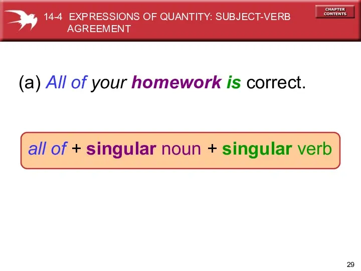 (a) All of your homework is correct. all of + singular noun +