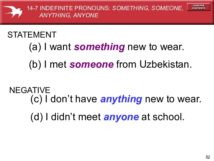 (a) I want something new to wear. (b) I met someone from Uzbekistan.