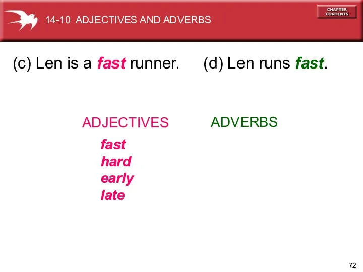 (c) Len is a fast runner. ADJECTIVES ADVERBS fast hard early late fast