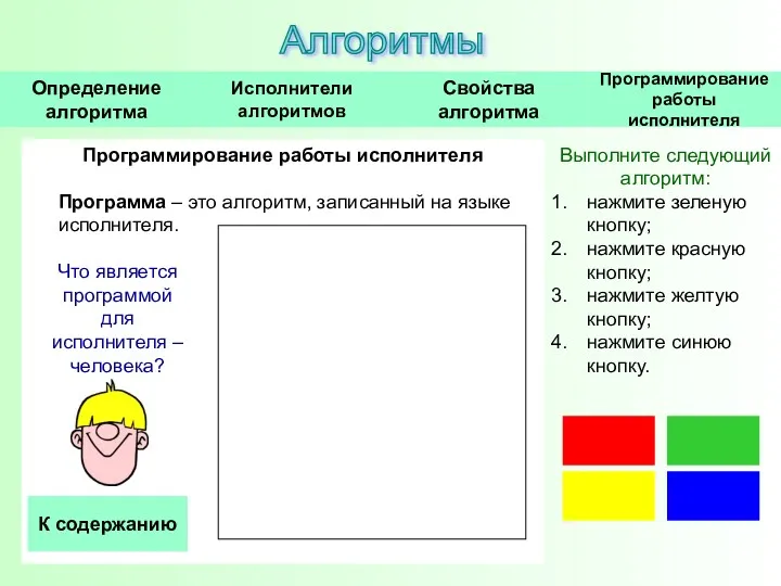 Программирование работы исполнителя Программа – это алгоритм, записанный на языке