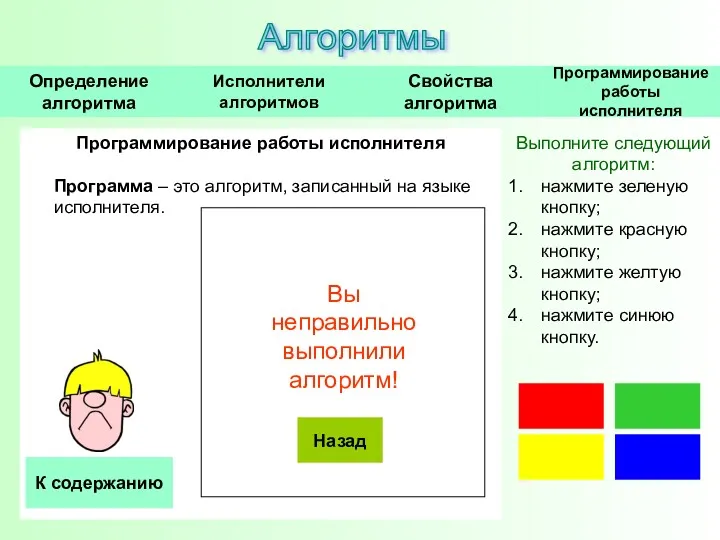 Программирование работы исполнителя Программа – это алгоритм, записанный на языке