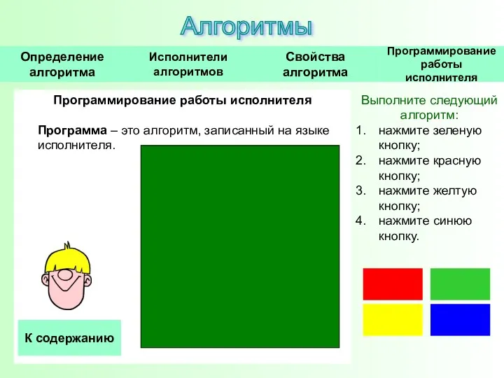 Программирование работы исполнителя Программа – это алгоритм, записанный на языке исполнителя. Алгоритмы К содержанию