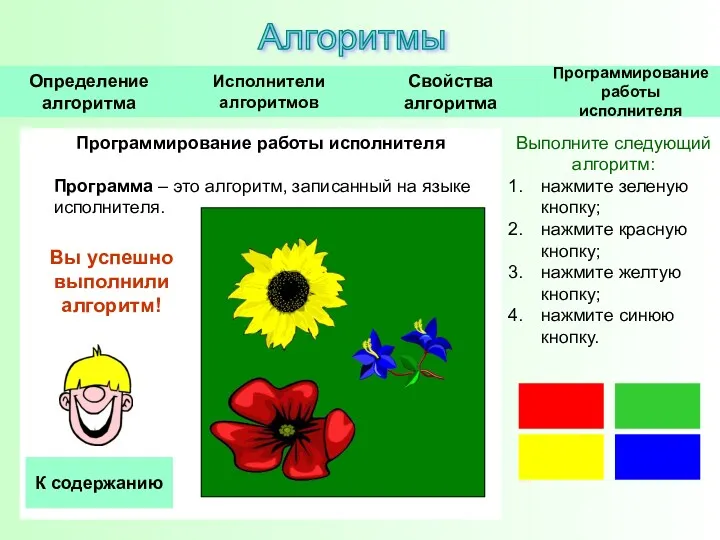 Программирование работы исполнителя Программа – это алгоритм, записанный на языке