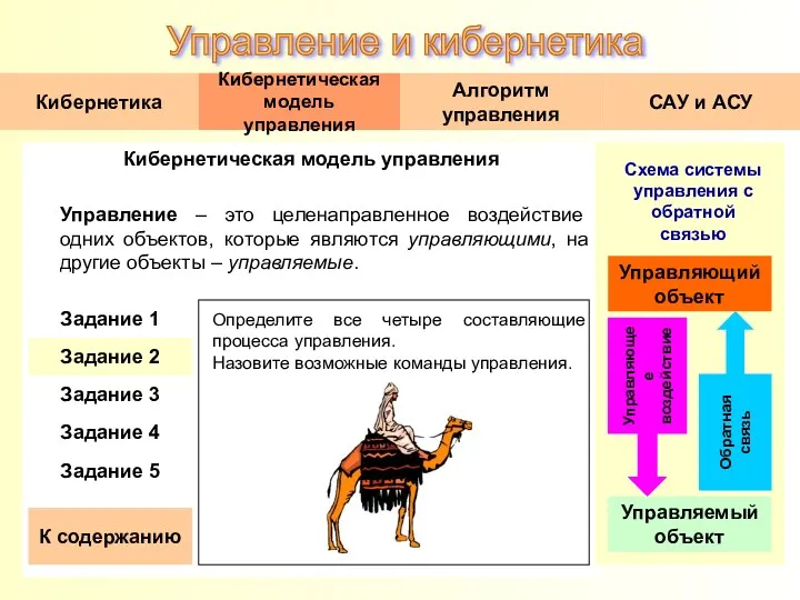 Кибернетическая модель управления Управление – это целенаправленное воздействие одних объектов,