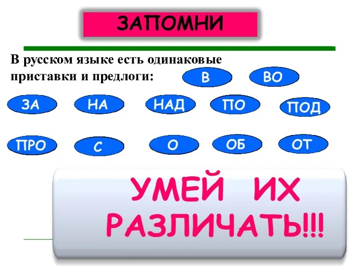 В русском языке есть одинаковые приставки и предлоги: