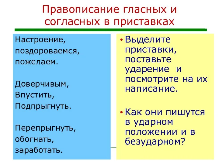 Правописание гласных и согласных в приставках Настроение, поздороваемся, пожелаем. Доверчивым,