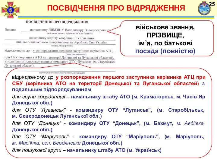 ПОСВІДЧЕННЯ ПРО ВІДРЯДЖЕННЯ відрядженому до у розпорядження першого заступника керівника