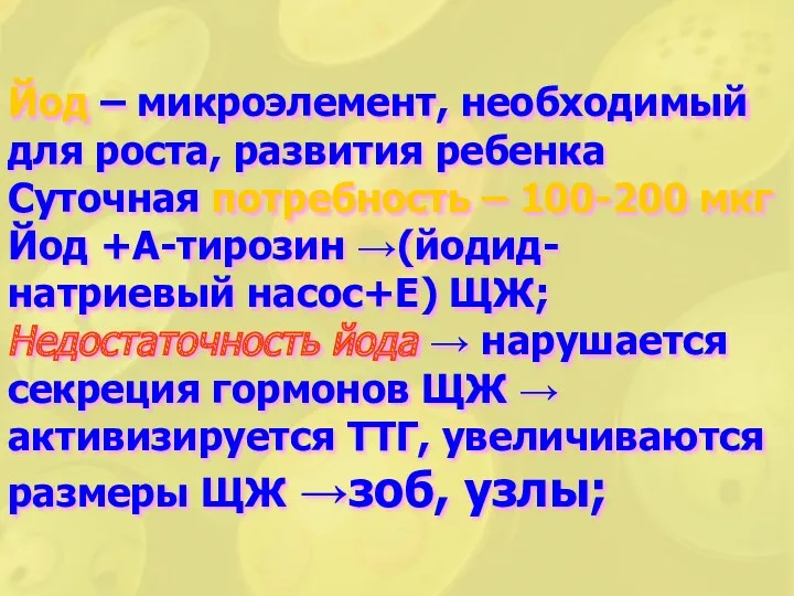 Йод – микроэлемент, необходимый для роста, развития ребенка Суточная потребность