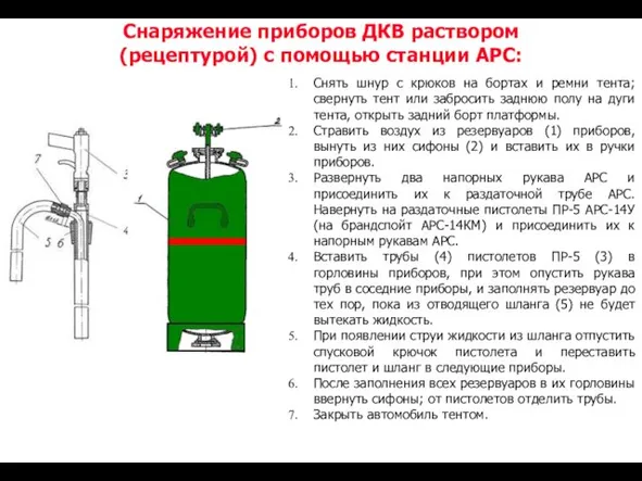 Снаряжение приборов ДКВ раствором (рецептурой) с помощью станции АРС: Снять