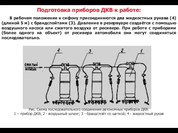 Подготовка приборов ДКВ к работе: В рабочем положении к сифону