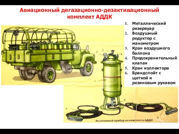 Металлический резервуар Воздушный редуктор с манометром Кран воздушного баллона Предохранительный