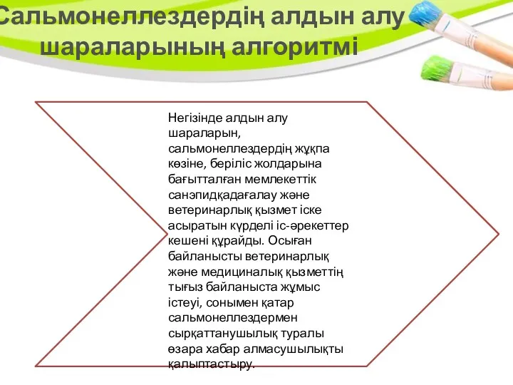 Сальмонеллездердің алдын алу шараларының алгоритмі Негізінде алдын алу шараларын, сальмонеллездердің