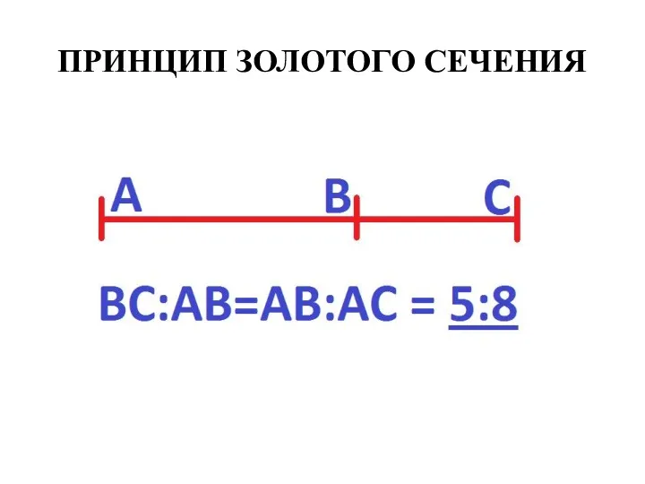 ПРИНЦИП ЗОЛОТОГО СЕЧЕНИЯ