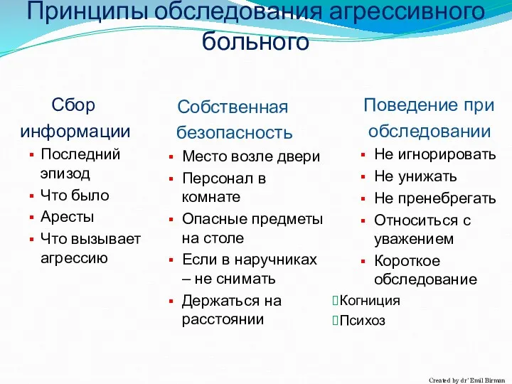 Принципы обследования агрессивного больного Сбор информации Последний эпизод Что было