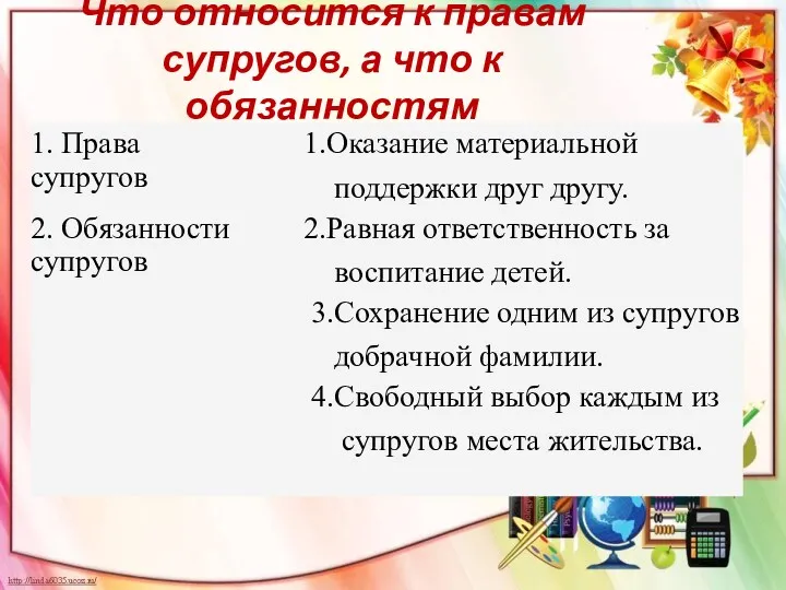 Что относится к правам супругов, а что к обязанностям