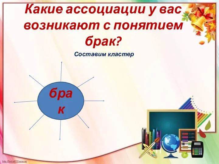 Какие ассоциации у вас возникают с понятием брак? Составим кластер брак