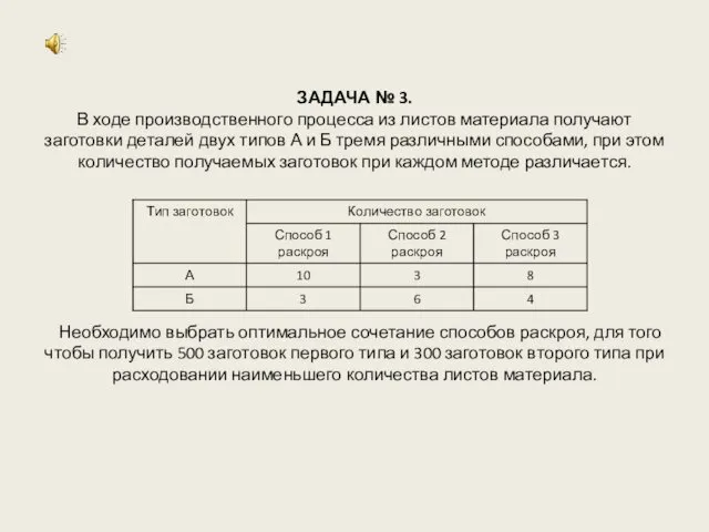 ЗАДАЧА № 3. В ходе производственного процесса из листов материала