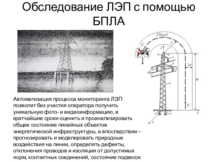 Обследование ЛЭП с помощью БПЛА Автоматизация процесса мониторинга ЛЭП позволит без участия оператора