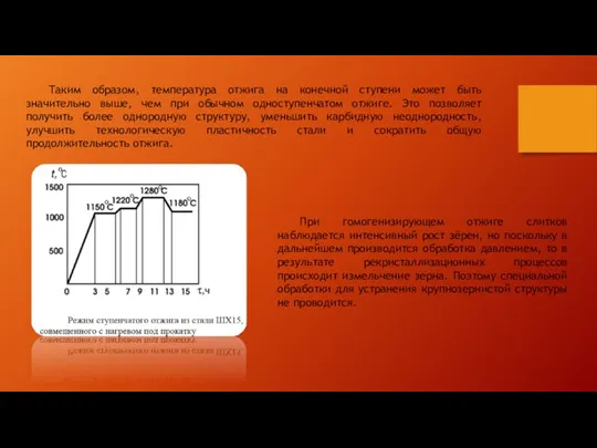 Таким образом, температура отжига на конечной ступени может быть значительно