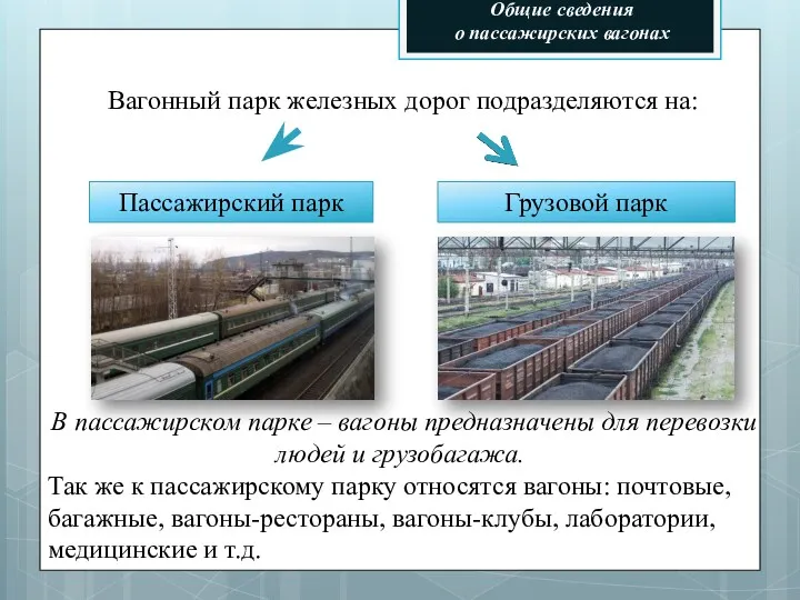 Общие сведения о пассажирских вагонах Вагонный парк железных дорог подразделяются