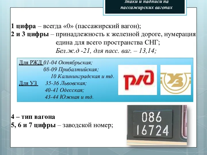 Знаки и надписи на пассажирских вагонах 1 цифра – всегда