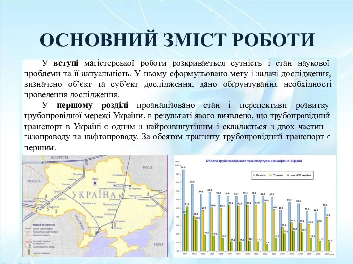 ОСНОВНИЙ ЗМІСТ РОБОТИ У вступі магістерської роботи розкривається сутність і