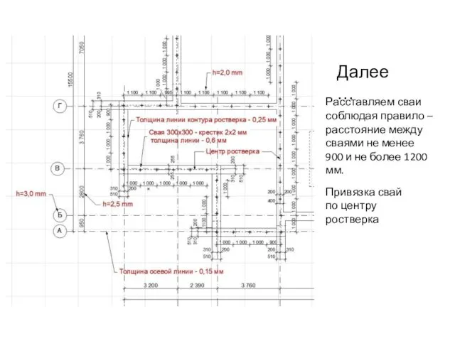 Расставляем сваи соблюдая правило – расстояние между сваями не менее