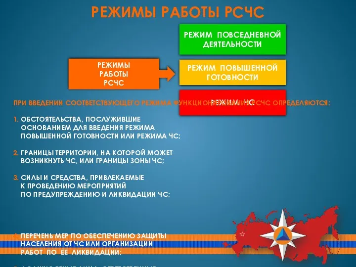 РЕЖИМЫ РАБОТЫ РСЧС ПРИ ВВЕДЕНИИ СООТВЕТСТВУЮЩЕГО РЕЖИМА ФУНКЦИОНИРОВАНИЯ РСЧС ОПРЕДЕЛЯЮТСЯ: