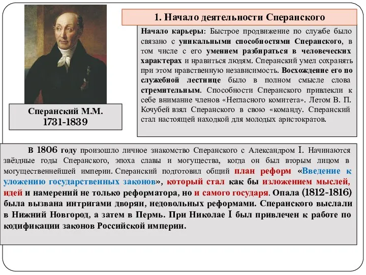 Сперанский М.М. 1731-1839 Начало карьеры: Быстрое продвижение по службе было