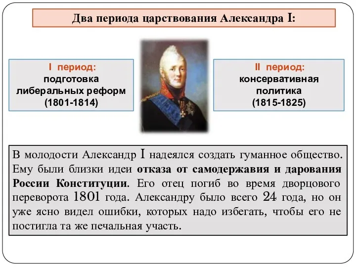 В молодости Александр I надеялся создать гуманное общество. Ему были