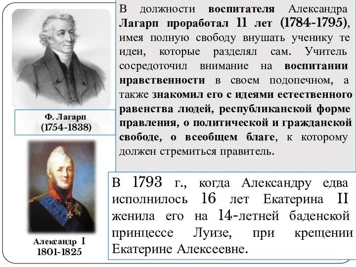 Ф. Лагарп (1754-1838) В должности воспитателя Александра Лагарп проработал 11