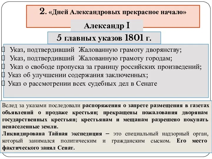 2. «Дней Александровых прекрасное начало» Александр I 5 главных указов