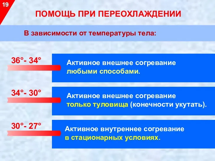 36°- 34° Активное внешнее согревание любыми способами. 34°- 30° Активное