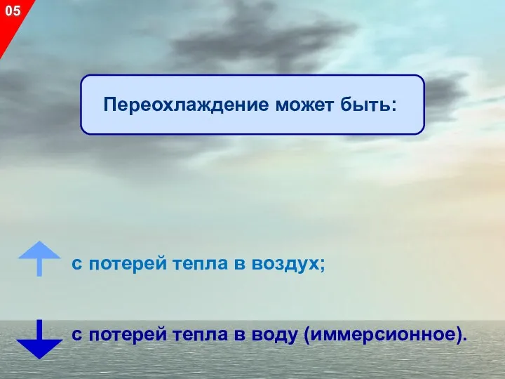 Переохлаждение может быть: с потерей тепла в воздух; с потерей тепла в воду (иммерсионное). 05