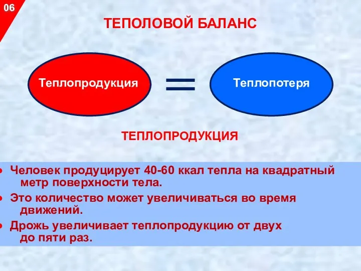 Человек продуцирует 40-60 ккал тепла на квадратный метр поверхности тела.