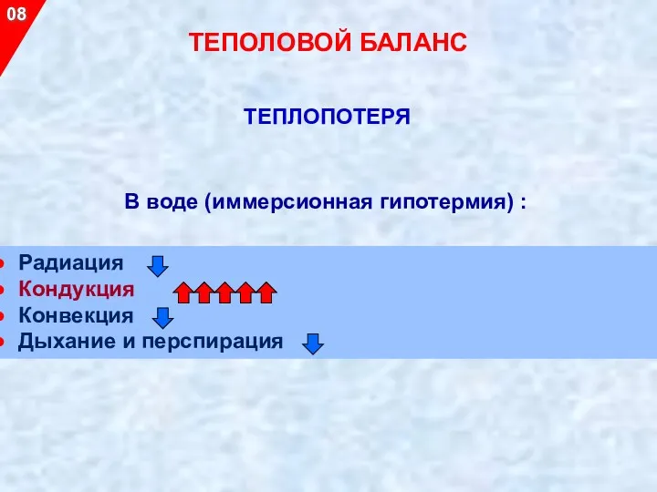 Радиация Кондукция Конвекция Дыхание и перспирация В воде (иммерсионная гипотермия) : 08 ТЕПОЛОВОЙ БАЛАНС ТЕПЛОПОТЕРЯ