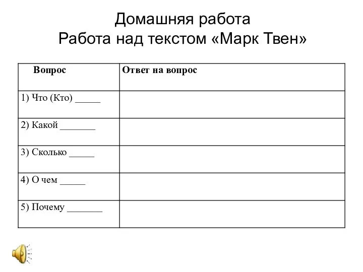 Домашняя работа Работа над текстом «Марк Твен»