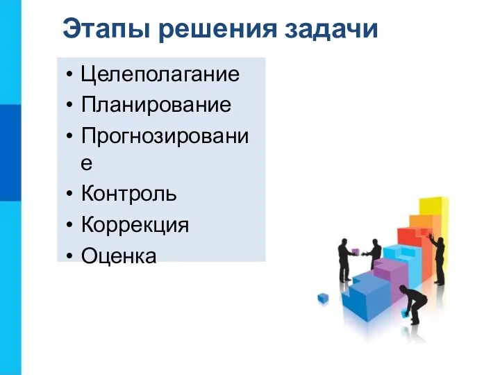 Целеполагание Планирование Прогнозирование Контроль Коррекция Оценка Этапы решения задачи