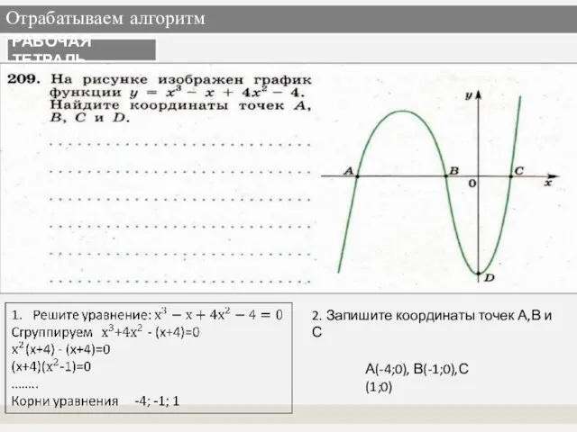 Отрабатываем алгоритм РАБОЧАЯ ТЕТРАДЬ 2. Запишите координаты точек А,В и С А(-4;0), В(-1;0),С(1;0)