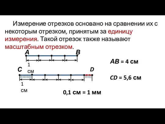 Измерение отрезков основано на сравнении их с некоторым отрезком, принятым