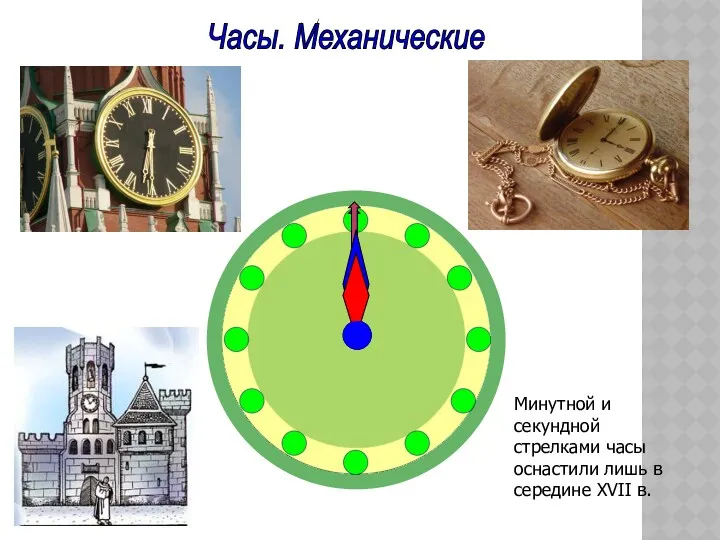 Часы. Механические Минутной и секундной стрелками часы оснастили лишь в середине XVII в.