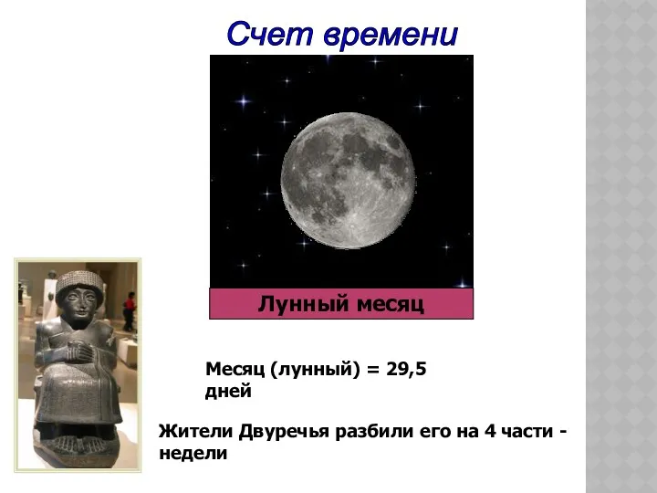 Счет времени Месяц (лунный) = 29,5 дней Жители Двуречья разбили