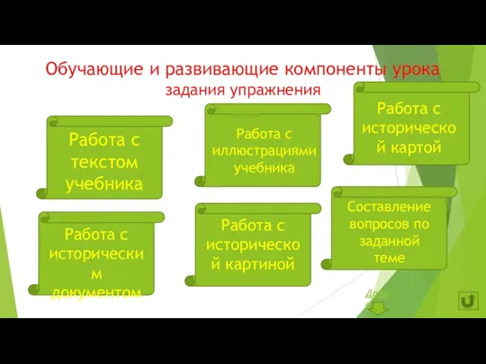 Обучающие и развивающие компоненты урока задания упражнения Далее Работа с текстом учебника Работа