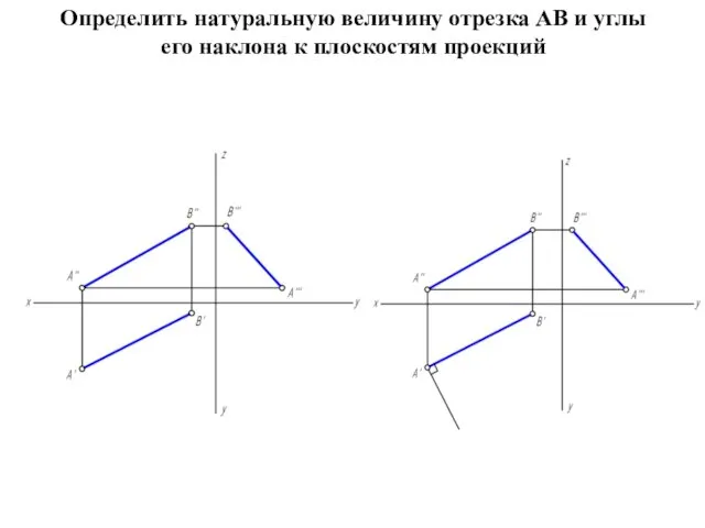 Определить натуральную величину отрезка АВ и углы его наклона к плоскостям проекций