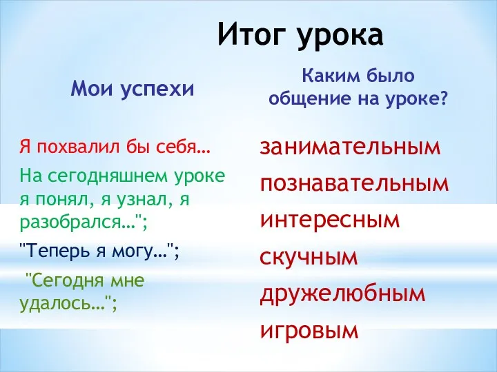 Мои успехи Я похвалил бы себя… На сегодняшнем уроке я