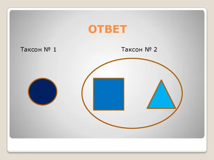 ОТВЕТ Таксон № 1 Таксон № 2