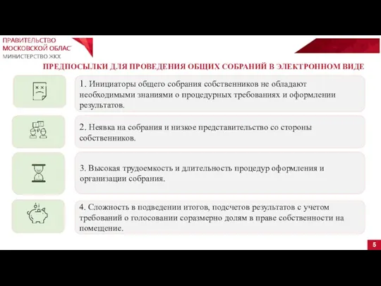 ПРАВИТЕЛЬСТВО МОСКОВСКОЙ ОБЛАСТИ МИНИСТЕРСТВО ЖКХ 5 ПРАВИТЕЛЬСТВО МОСКОВСКОЙ ОБЛАСТИ МИНИСТЕРСТВО